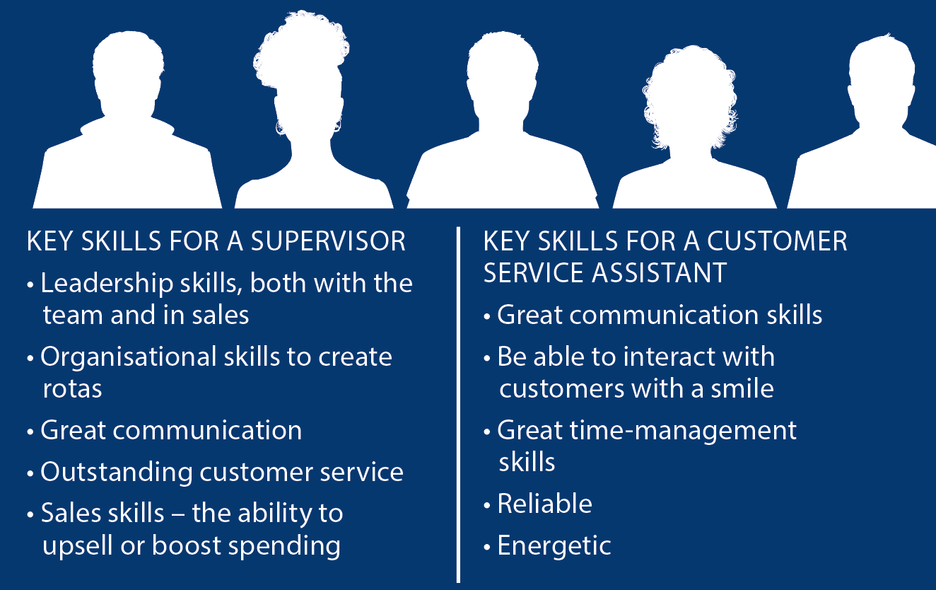 Key skills to look out for when writing a job description for customer service roles