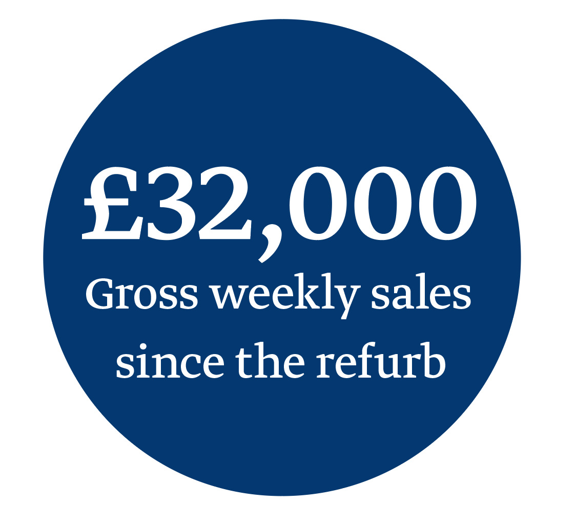 Costcutter Dringhouses £32,000 Gross weekly sales since the refurb