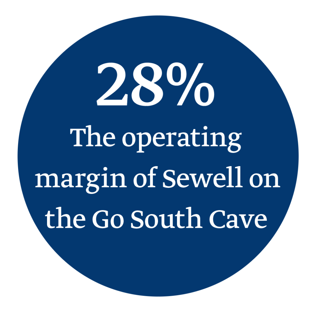 Sewell On The Go operating margin stat