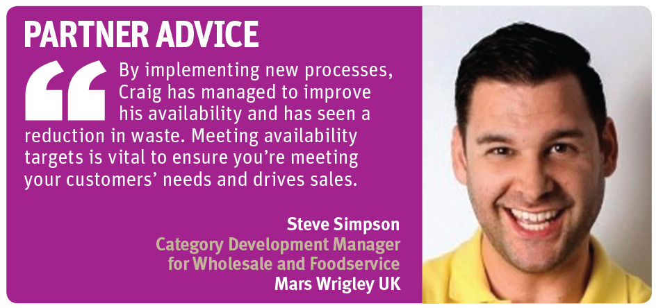 Steve Simpson Category Development Manager for Wholesale and Foodservice Mars Wrigley UK