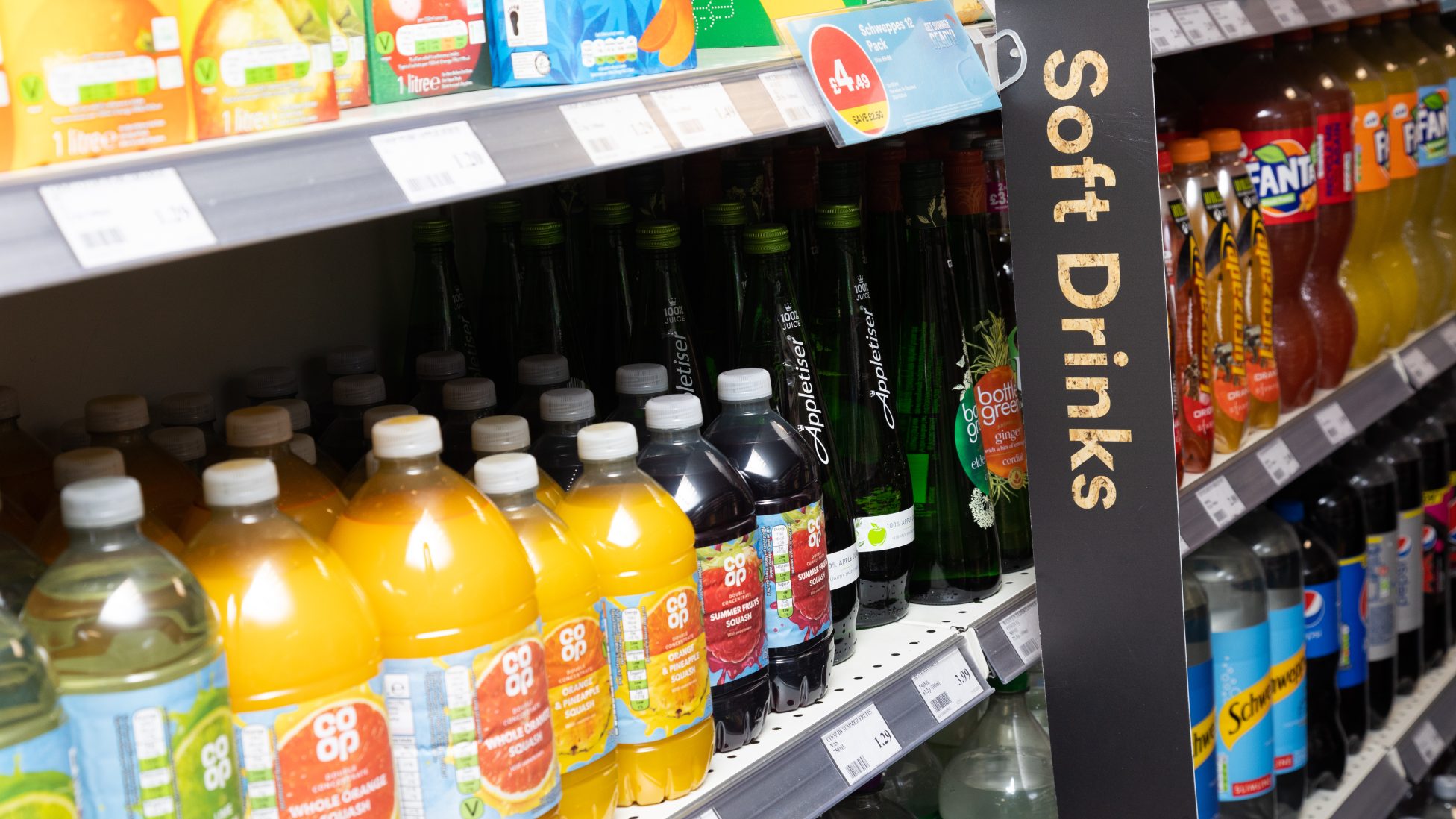 Three soft drinks sales trends you need to know - Better Retailing